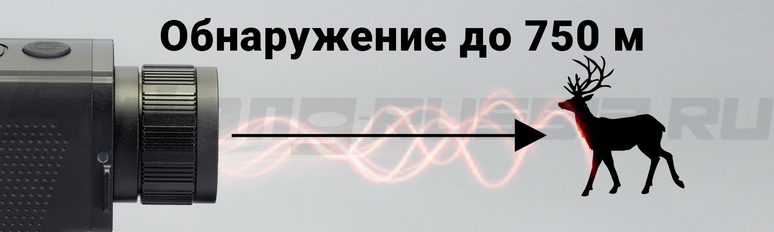 Тепловизионный монокуляр Sytong XS03-15 (384х288px, ø15мм)
