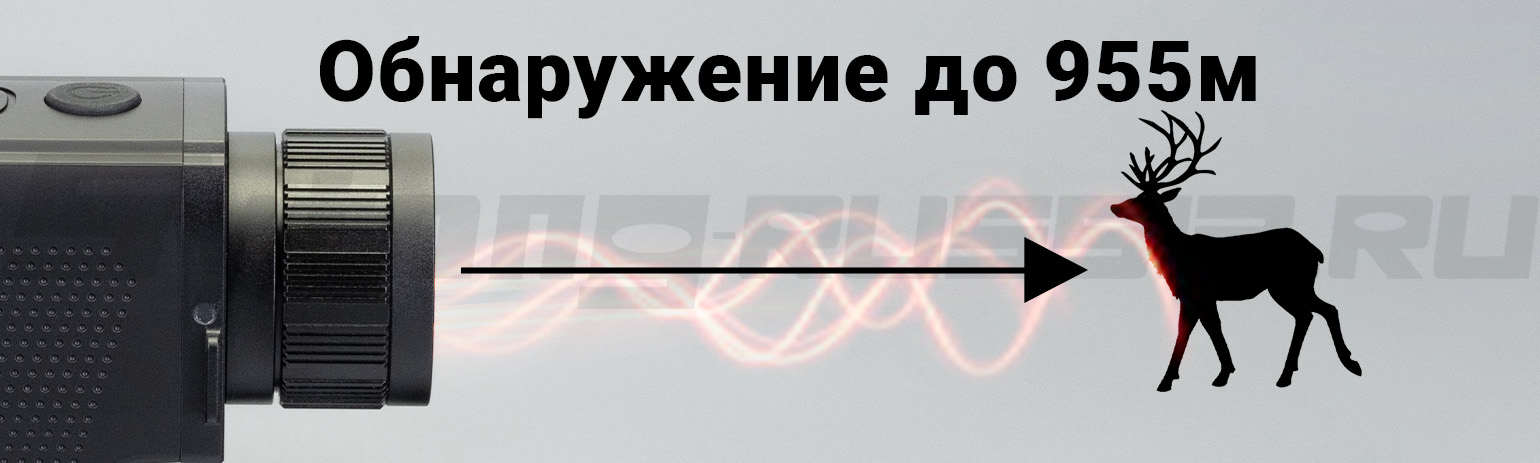 Тепловизионный монокуляр Sytong XS03-19 LRF (384х288px, ø19мм) с дальномером