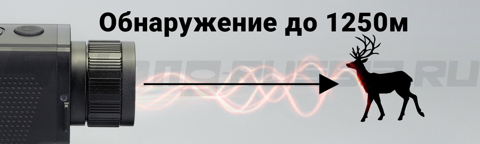Тепловизионный монокуляр Sytong XS03-25 (384х288px, ø25мм)