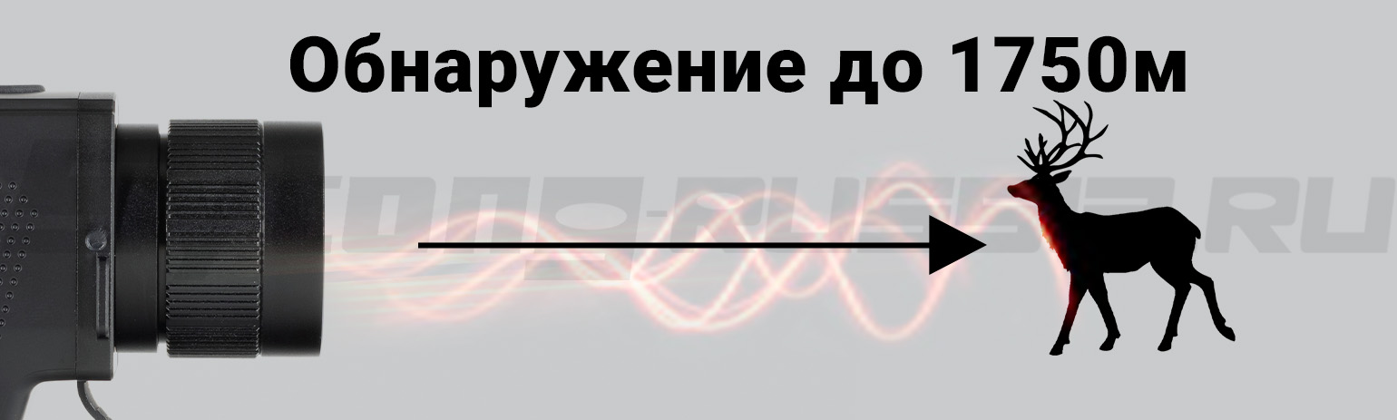 Тепловизионный монокуляр Sytong XS03-35 (384х288px, ø35мм)