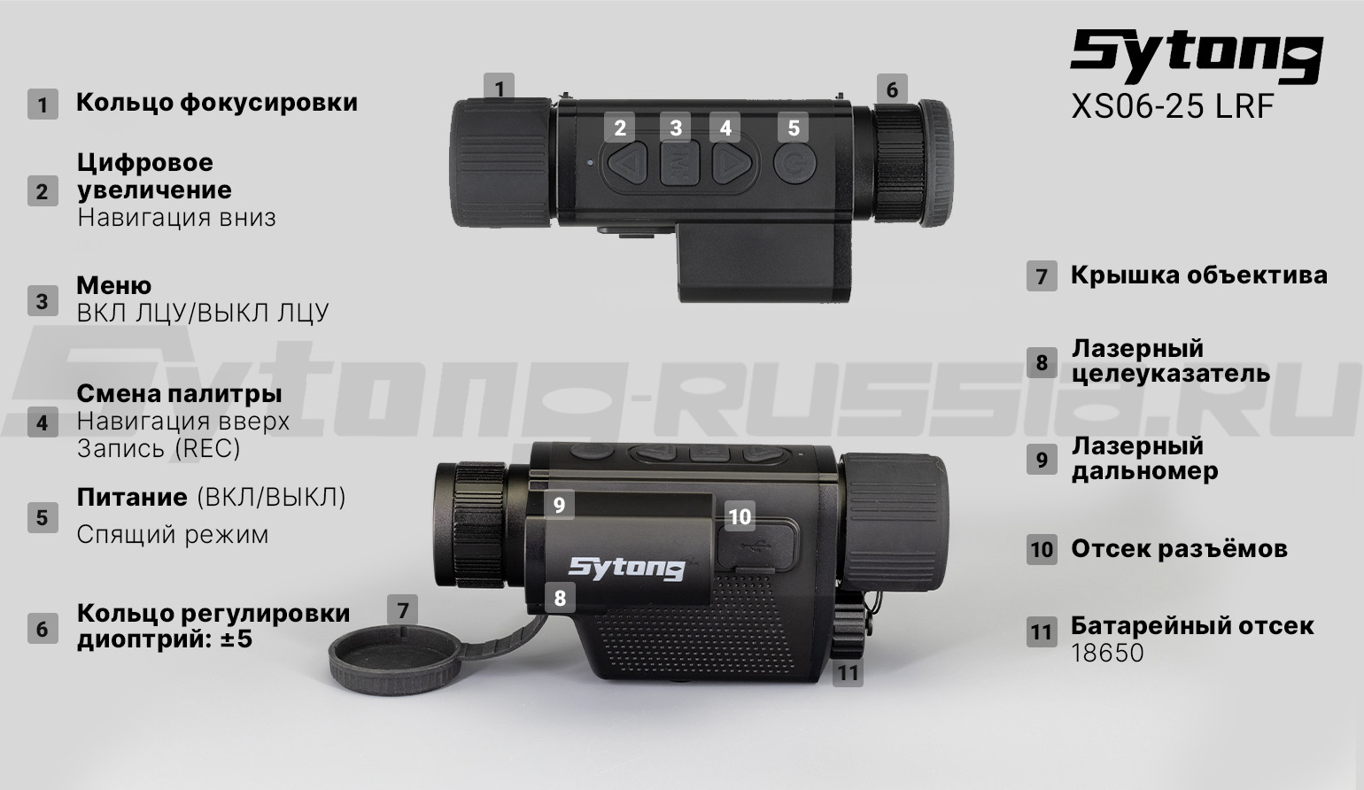 Тепловизионный монокуляр Sytong XS06-25 LRF (640x512px, ø25мм) с дальномером
