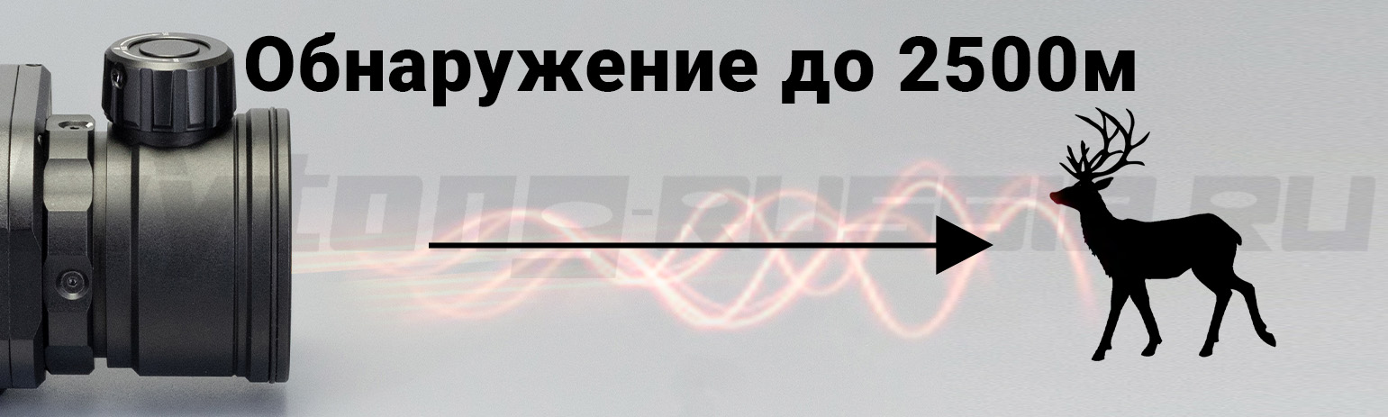 Прицел тепловизионный Sytong PM03-50 (384x288px, ø50мм)