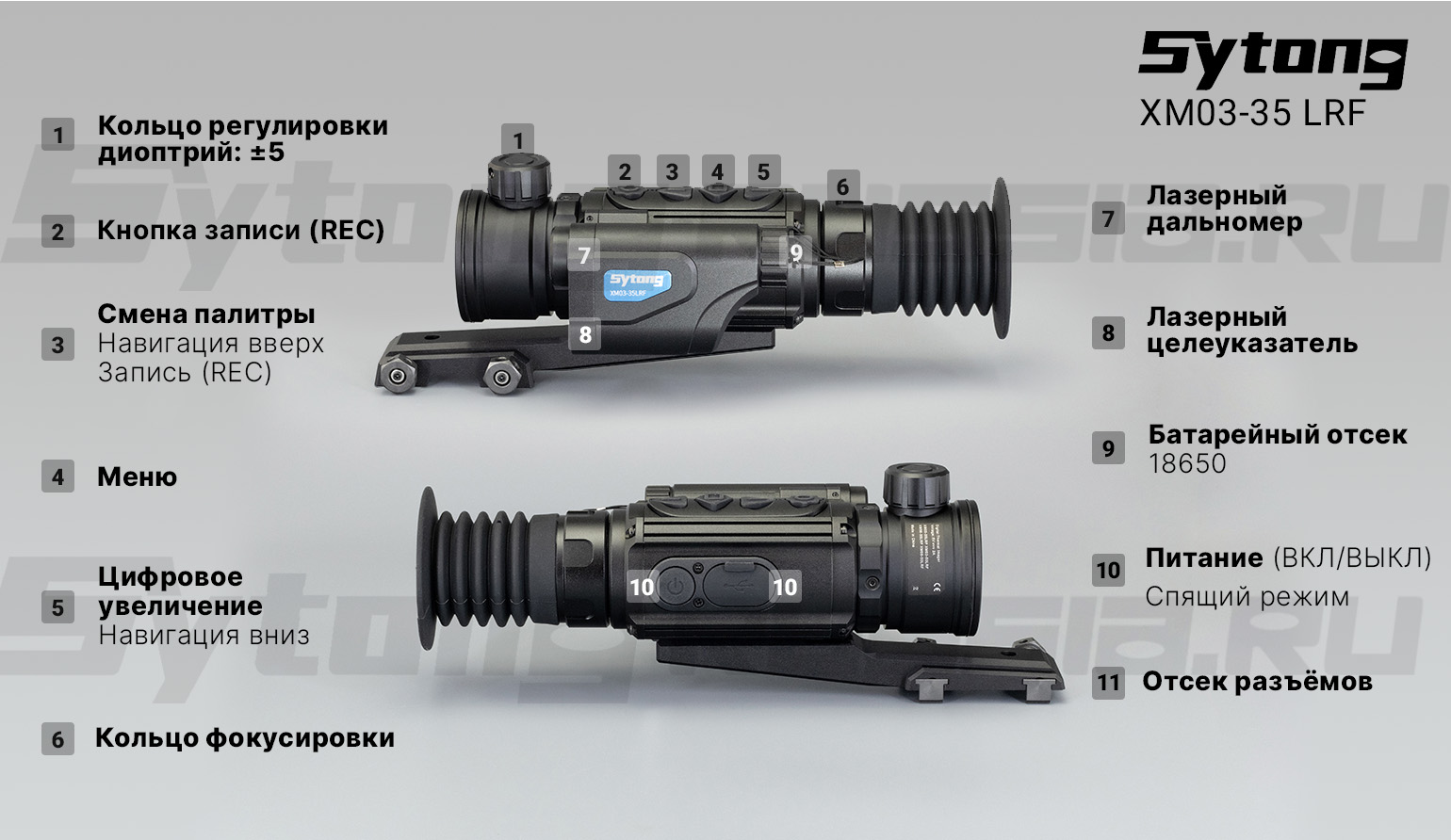 Прицел тепловизионный Sytong XM03-35 LRF (384x288px ,ø35мм) с дальномером