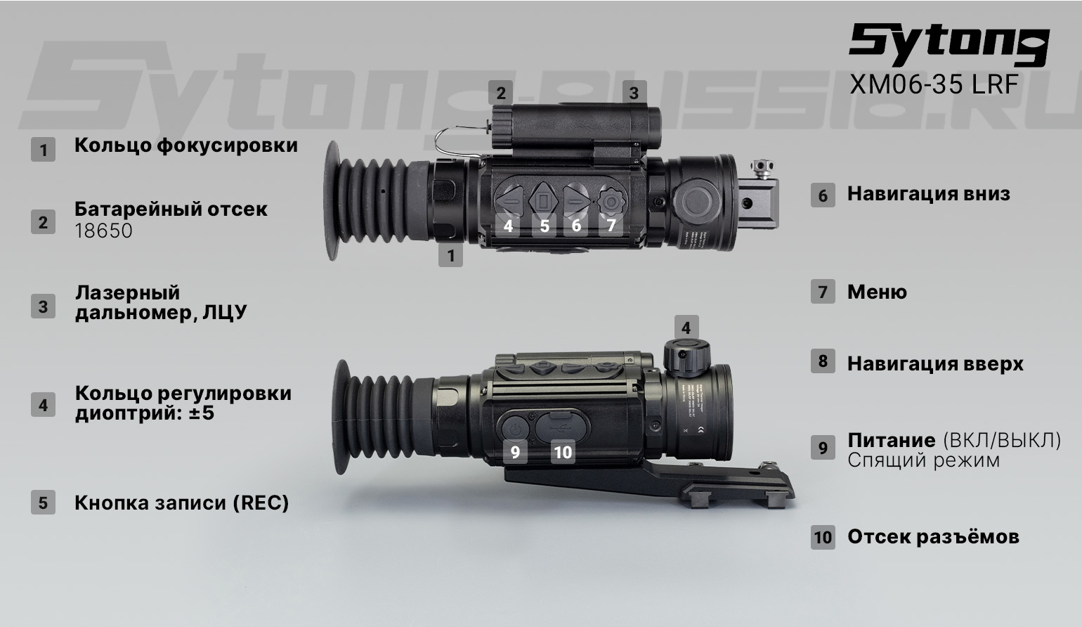 Прицел тепловизионный Sytong XM06-35 LRF (640x512px, ø35мм) с дальномером