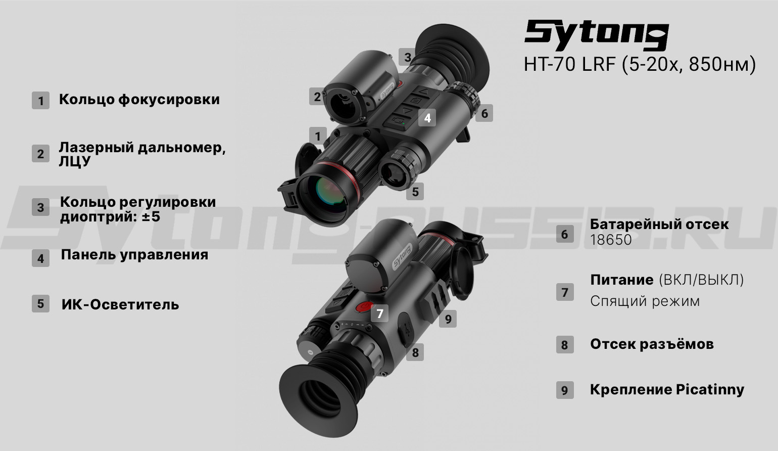 Цифровой прицел ночного видения Sytong HT-70 LRF (5-20x,850нм) с дальномером