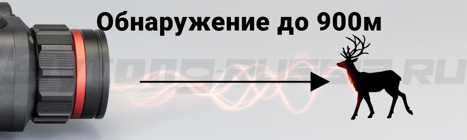 Прицел тепловизионный Sytong LM02-19 (256x192px, ø19мм)