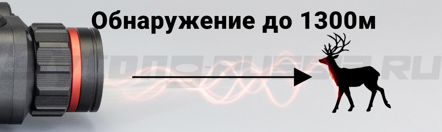Прицел тепловизионный Sytong LM02-25 (256x192px, ø25мм)