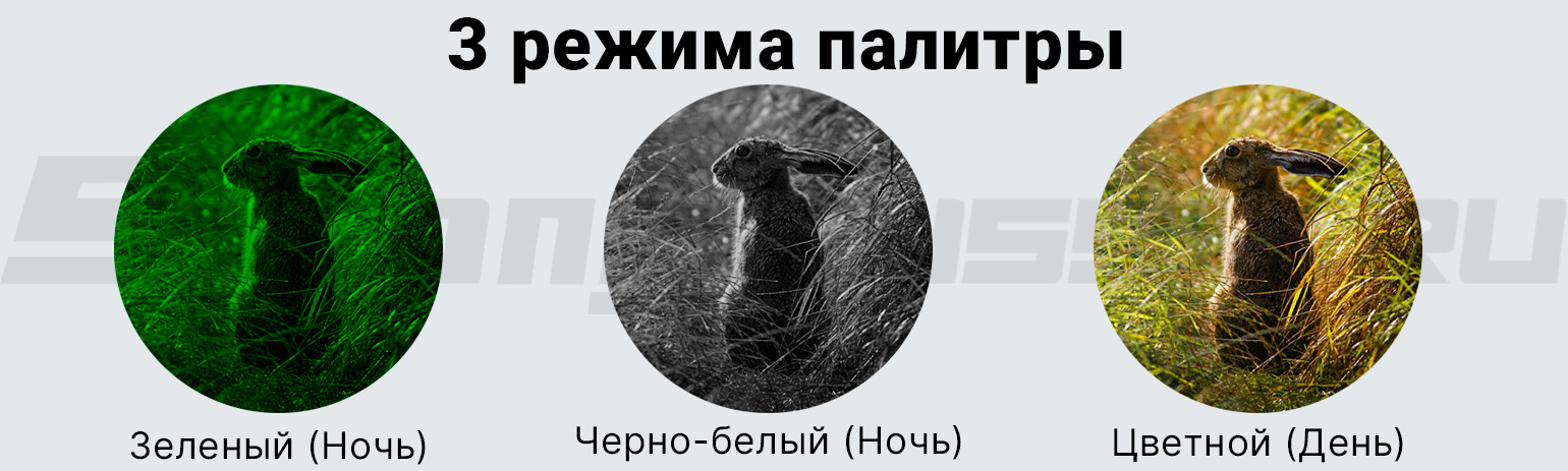 Цифровой прицел ночного видения Sytong HT-60 (6.5x-13x, 940нм)