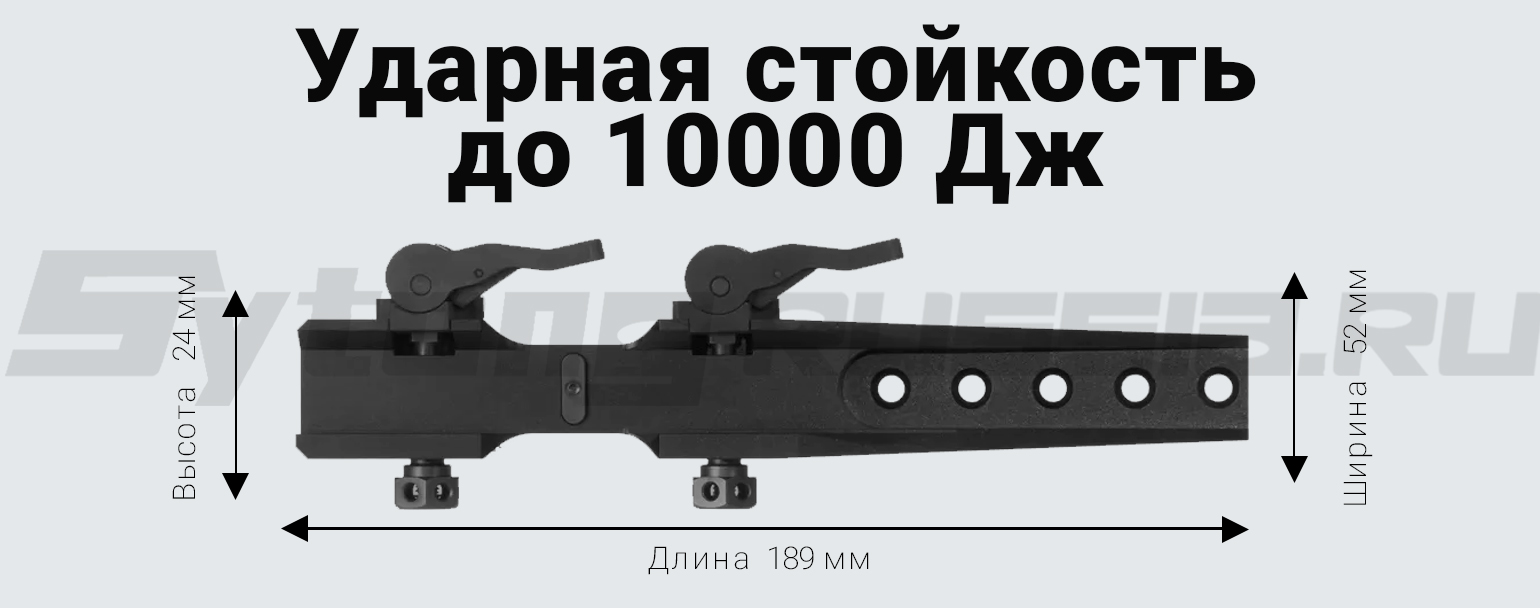Кронштейн Sytong Quick Mount для прицелов Sytong на Picatinny, быстросъёмный