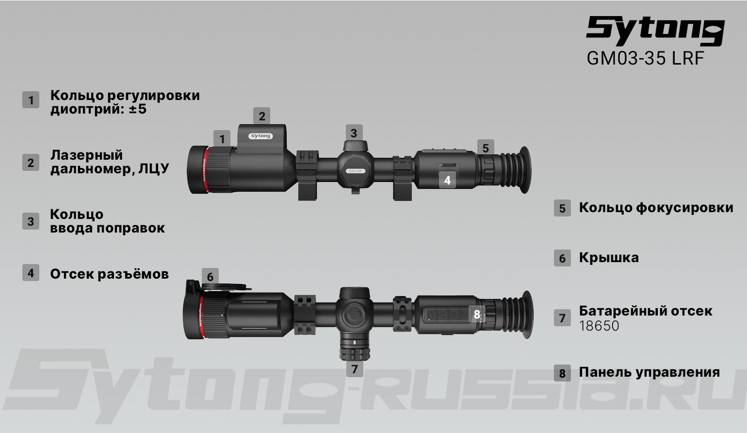 Прицел тепловизионный Sytong AM03-35 LRF (384x288px, ø35мм) с дальномером
