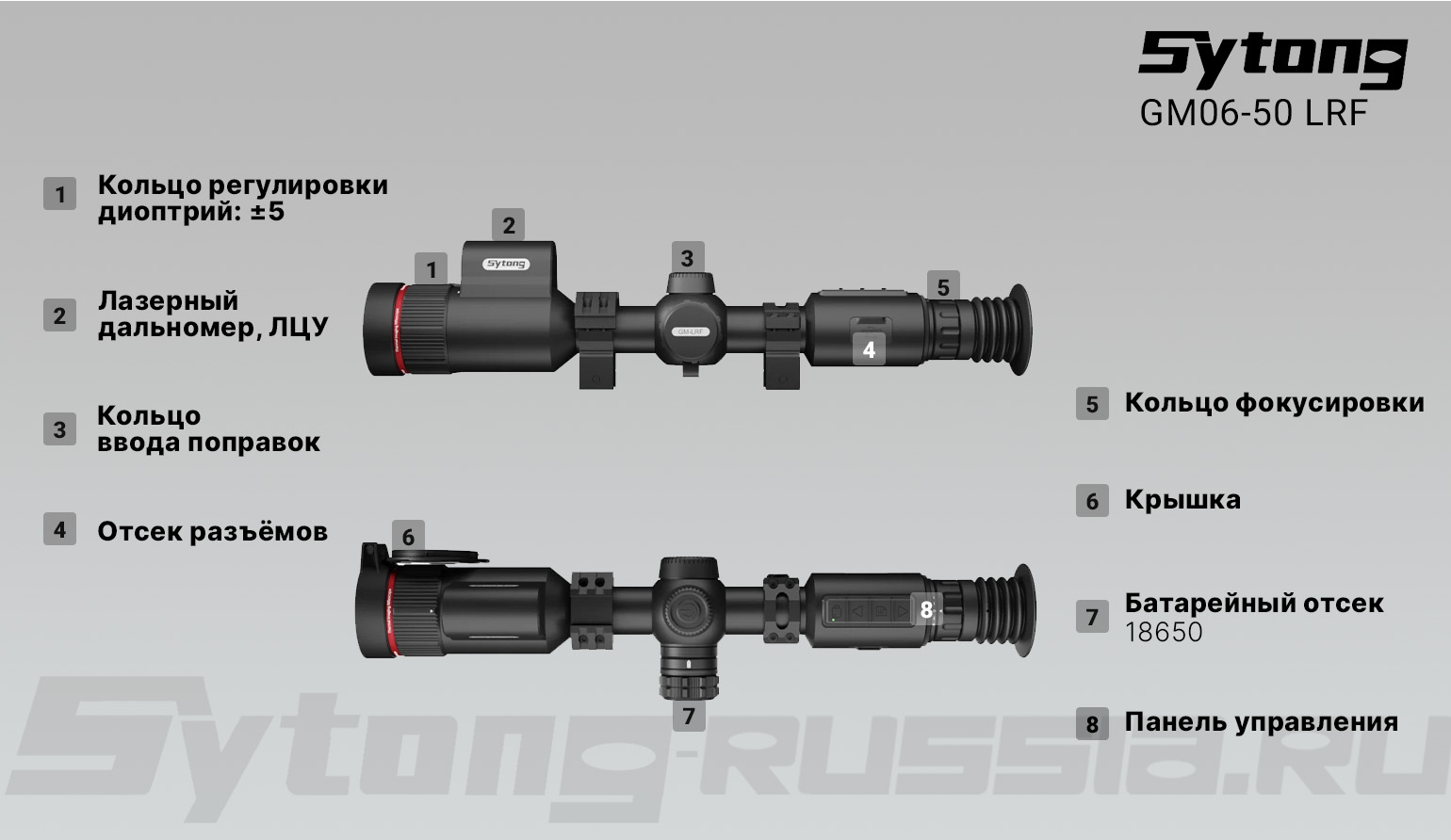 Прицел тепловизионный Sytong AM03-35 LRF (384x288px, ø35мм) с дальномером