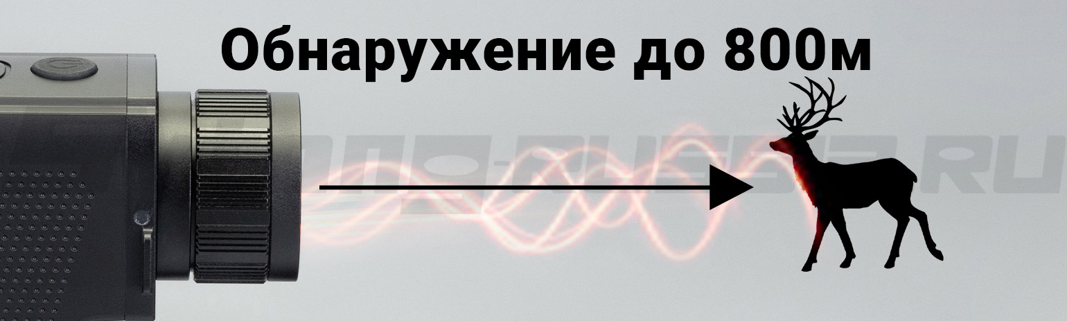 Тепловизионный монокуляр Sytong XS03-15 (384х288px, ø15мм)