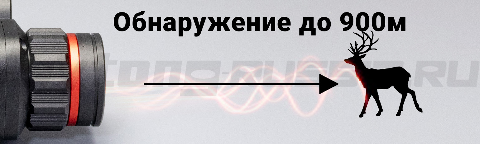 Прицел тепловизионный Sytong XM03-50 LRF (384x288px, ø50мм) с дальномером