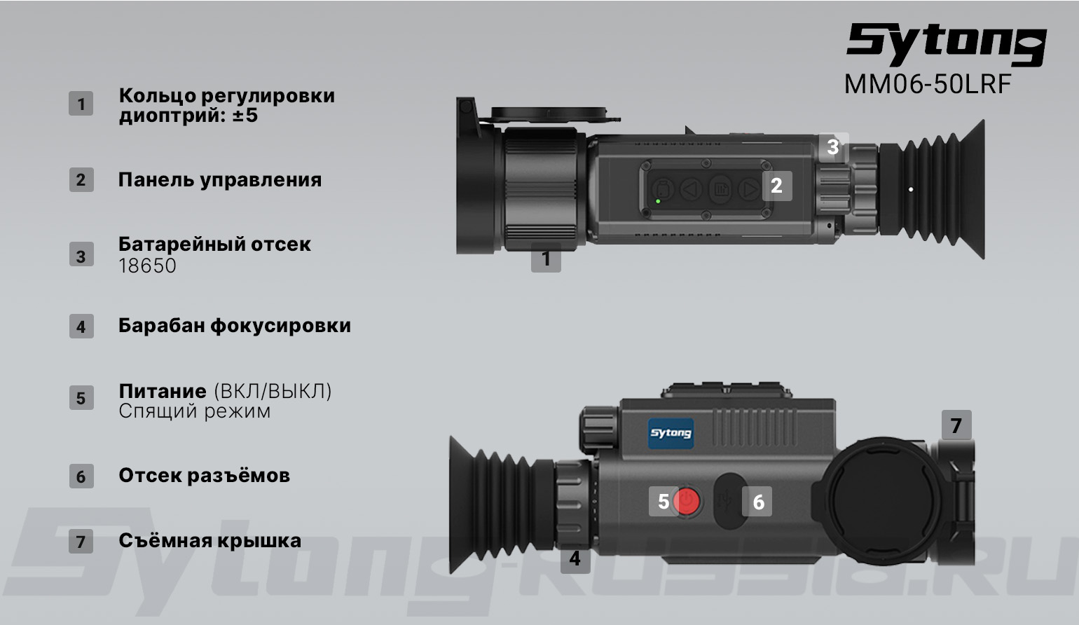 Прицел тепловизионный Sytong AM06-50 LRF (640x512px, ø50мм) с дальномером