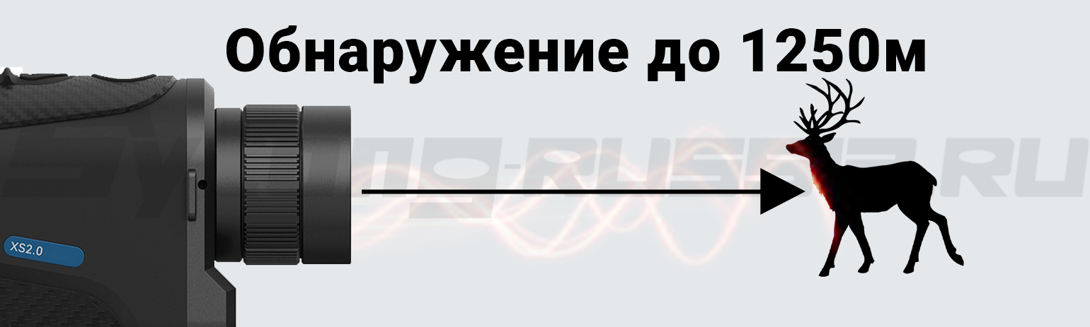 Тепловизионный монокуляр Sytong XS06-35 LRF (640x512px, ø35мм) с дальномером